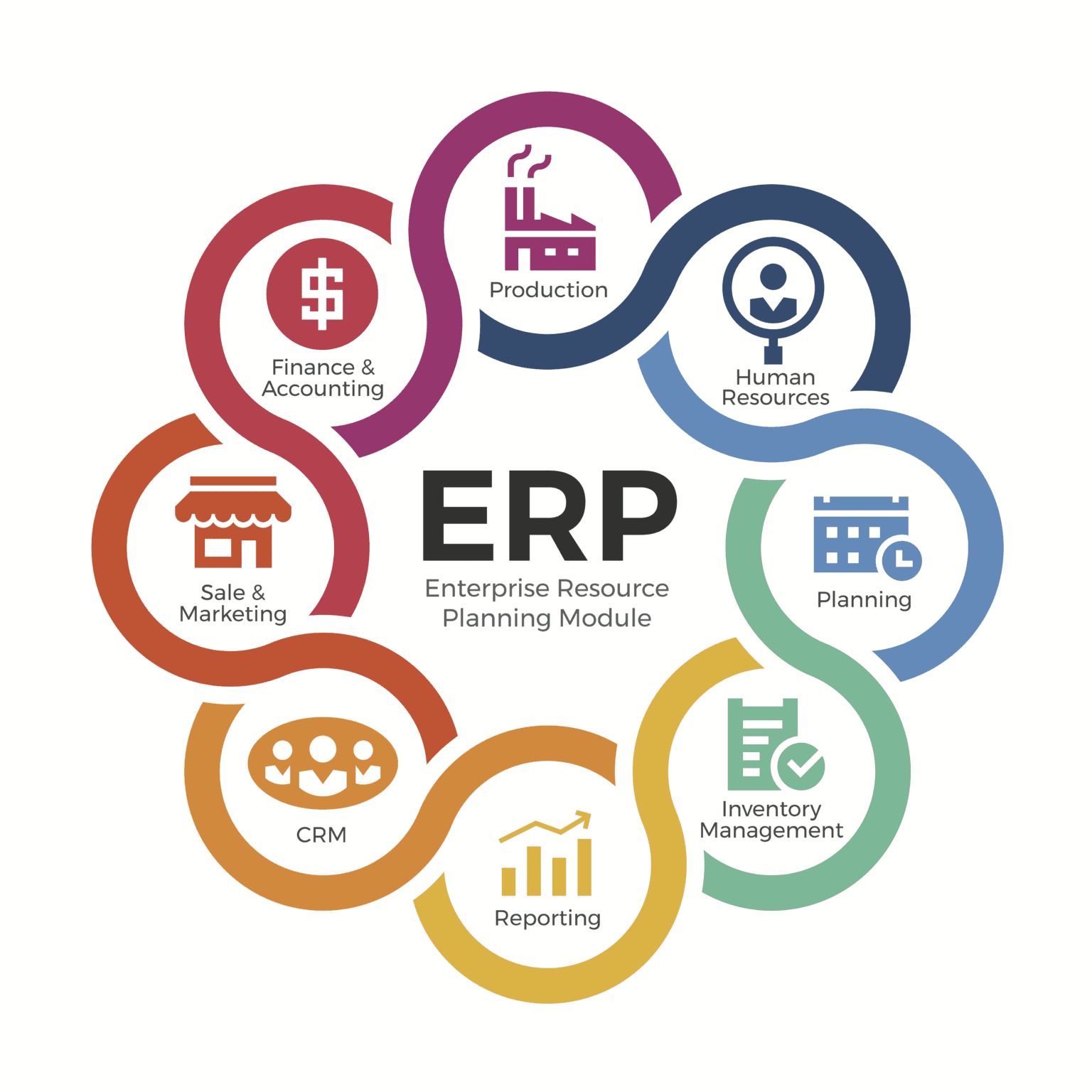 best-erp-for-service-companies_0